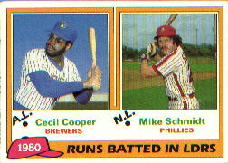 1981 Topps Baseball Cards      003      Cecil Cooper/Mike Schmidt LL